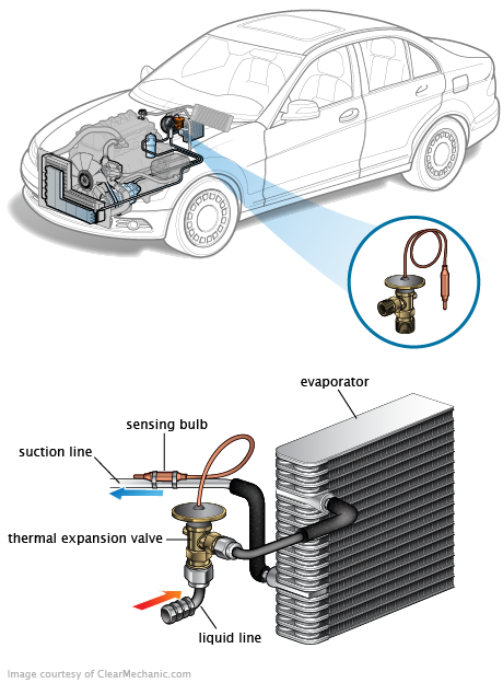 See P01C5 repair manual